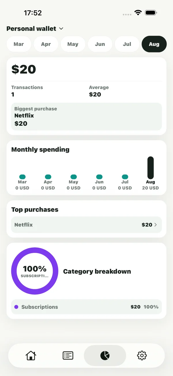 FinPilot